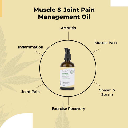 CANNAEASE™ MUSCLE & JOINT PAIN MANAGEMENT OIL - VIJAYA LEAF EXTRACT (FOR EXTERNAL APPLICATION)